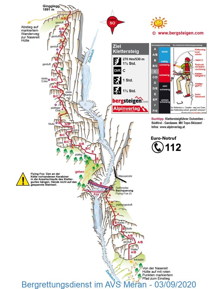 Ziel Klettersteig - Partschins Zieltal Ziel Klettersteig - Partschins Zieltal