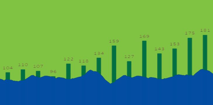 25.03.2022 – Jahreshauptversammlung